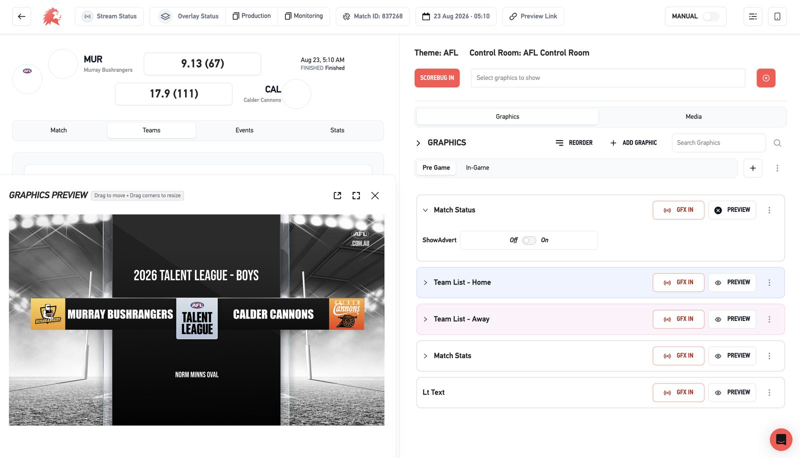 Automated Graphics for the AFL's Pathway Competitions