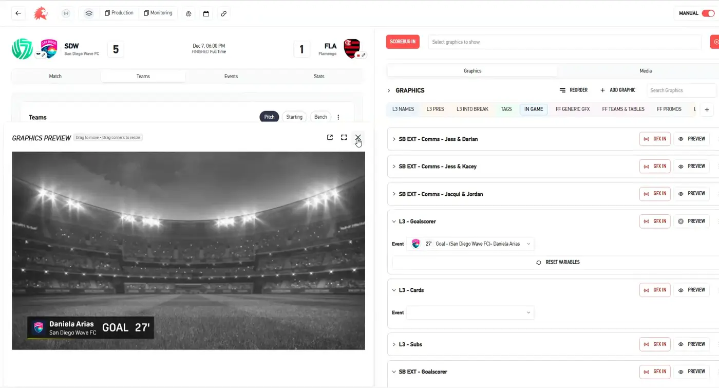 Control Room: every graphic for the match, in one browser tab